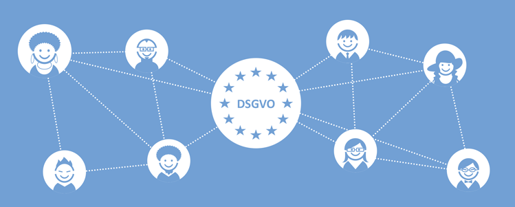 Grafik welche die Umsetzung der DSGVO abbildet