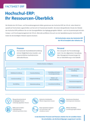 Foto des Factsheet zum Hochschul-ERP