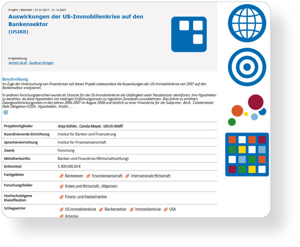 Das Hochladen verschiedener Logos für Projekte, die auf der Projektdetailseite sichtbar sind, ist nun möglich. Dabei können unterschiedliche Logos für das Projekt selbst sowie von Mittelgebern oder Kooperationspartnern platziert werden.