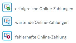 Abgeschlossene, wartende und fehlerhafte Zahlungen können auf einen Blick für eine effektive Verwaltung eingesehen werden.