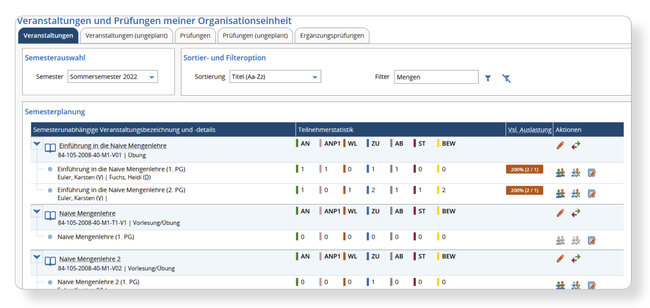 Das Bild zeigt die Seite „Meine Veranstaltungen und Prüfungen“ mit den Informationen zur Veranstaltungsbezeichnung, Veranstaltungsauslastung und der Teilnehmerstatistik.