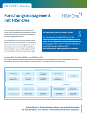 Foto des Factsheet zum Forschungsmanagement mit HISinOne