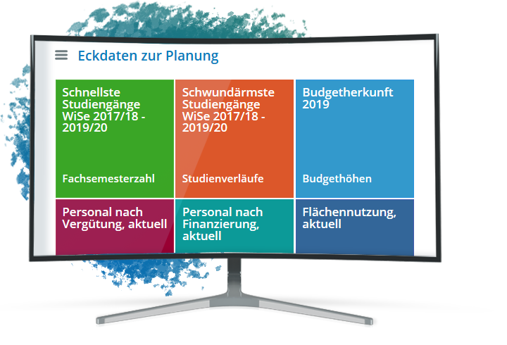 Abbildung eines Computer Monitors, welche das Infoportal zeigt