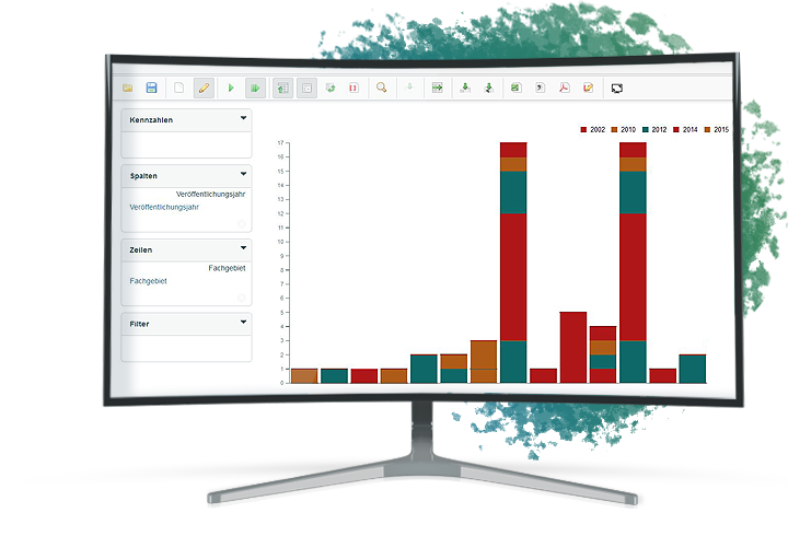 Abbildung eines Computer Monitors, welcher Analysetools zeigt