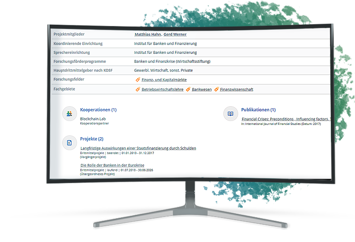 Abbildung eines Computer Monitors, welcher Erfolgskommunikation und Transparenz zeigt