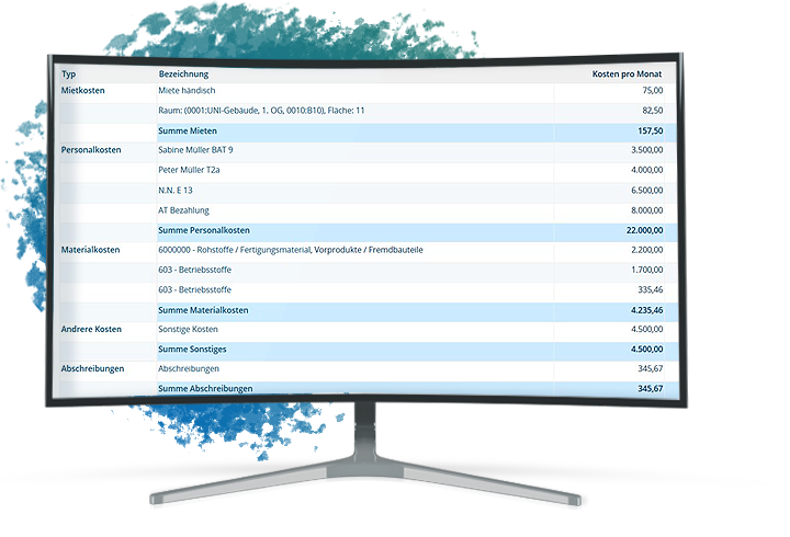 Abbildung eines Computer Monitors, welcher die Kalkulierung von Forschungsprojekten zeigt